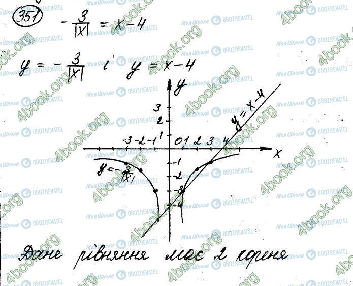 ГДЗ Алгебра 8 клас сторінка 351
